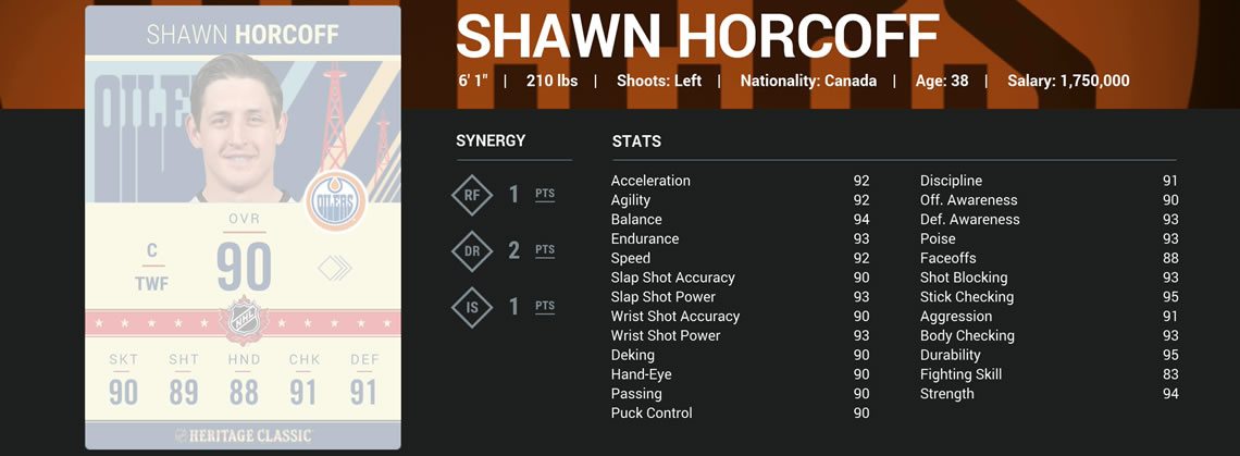 NHL 17 HUT Heritage Classic Shawn Horcoff stats