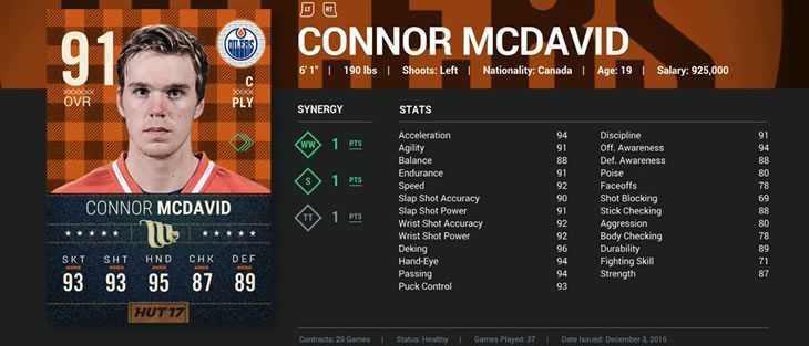 Connor McDavid Movember HUT Player Info