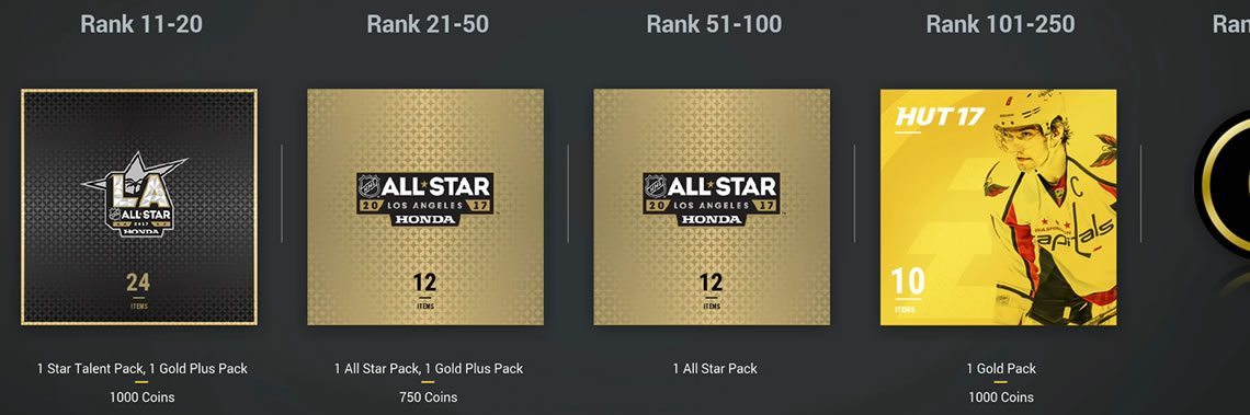 second page of HUT Competitive Seasons round rewards