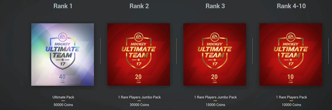 First page of HUT Competitive Season one rewards