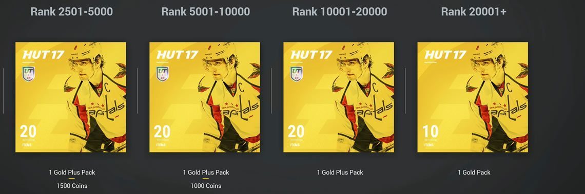 HUT Competitive Seasons Season One Rewards ranks 5001-20000+