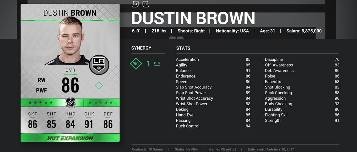 Dustin Brown attributes NHL 17