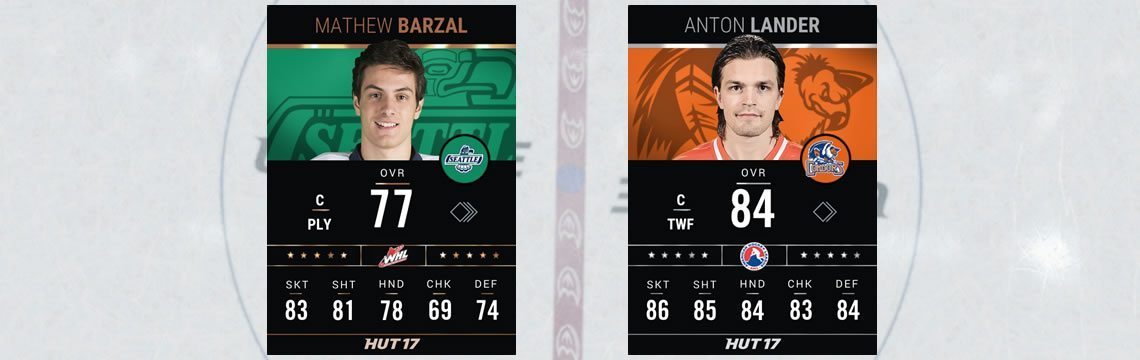 HUT Competitive Season #4 – My Team and Player Tips!