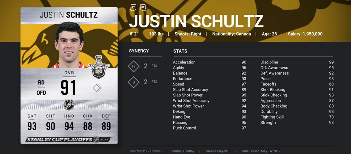Justin Schultz SCE card - awesome stats!