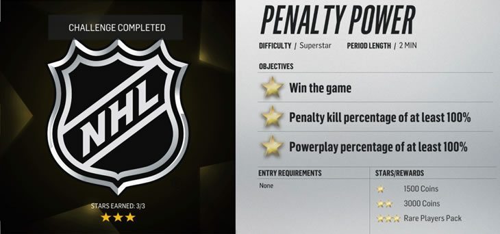 HUT Challenges Penalty Power - Special Teams
