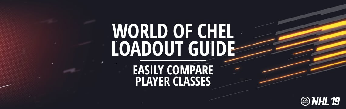 NHL 19 World of Chel and EASHL Player Class Loadout Guide