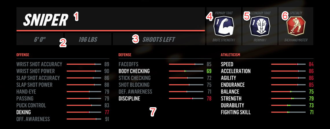 NHL 19 World of Chel Player loadout details, class, height/weight, handedness, traits, specialty, and attributes
